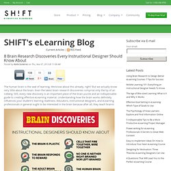 8 Brain Research Discoveries Every Instructional Designer Should Know About