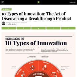 10 Types of Innovation: The Art of Discovering a Breakthrough Product