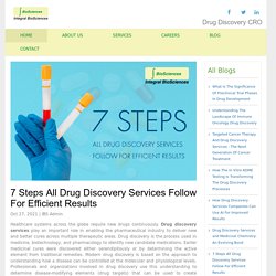 7 Steps All Drug Discovery Services Follow For Efficient Results