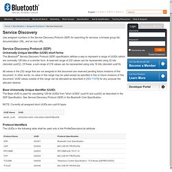 Bluetooth Technology Special Interest Group