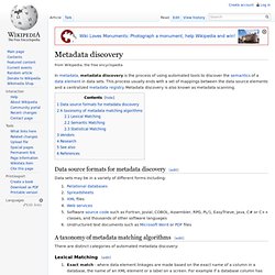 Metadata discovery