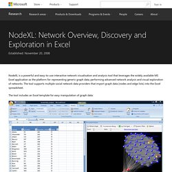 NodeXL: Network Overview, Discovery and Exploration in Excel - Microsoft Research