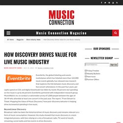 How Discovery Drives Value for Live Music Industry