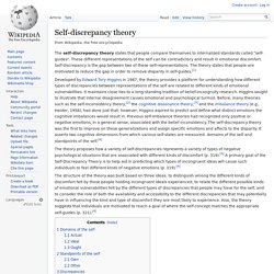 Self-Discrepancy Theory