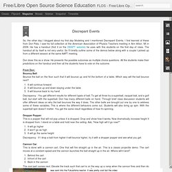 Free/Libre Open Source Science Education: Discrepant Events