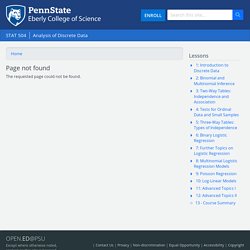 1.2 - Discrete Data Types and Examples