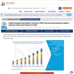 IGBT Discrete Semiconductor Market – Global Industry Trends and Forecast to 2027