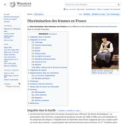 Discrimination des femmes en France