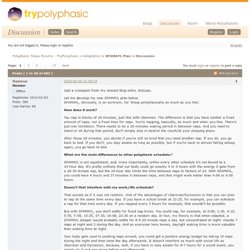 SPAMAYL Plan + Discussion (Page 1) - Adaptation - Polyphasic Sleep Forums - TryPolyphasic