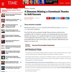 Vaccine-Preventable Diseases Emerging Thanks to Anti-Vaxxers