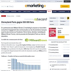 Disneyland Paris gagne 550 000 fans