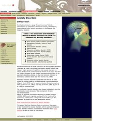 Focus on Brain Disorders - Anxiety Disorders - Introduction