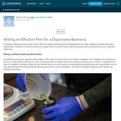 Writing an Effective Plan for a Dispensary Business: businessheaven