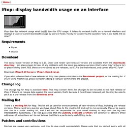 iftop: display bandwidth usage on an interface