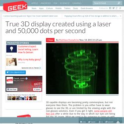 True 3D display created using a laser and 50,000 dots per second – Computer Chips & Hardware Technology