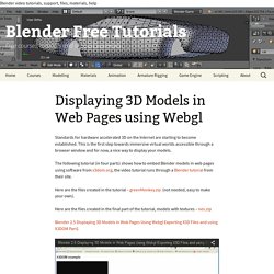 Displaying 3D Models in Web Pages using Webgl