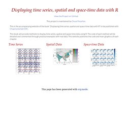 Displaying time series, spatial and space-time data with R: stories of space and time