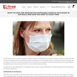 What to Look for When Buying Disposable Surgical Masks in Australia – Strapit Sports Medical