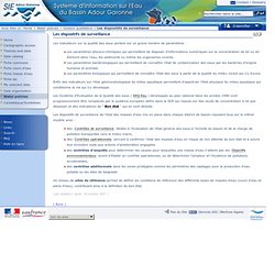 SIEAG - Portail des Données sur l'Eau du Bassin Adour-Garonne - Les dispositifs de surveillance