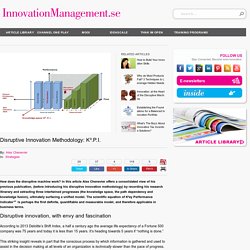 Disruptive Innovation Methodology: K³.P.I.