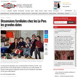 Dissensions familiales chez les Le Pen: les grandes dates
