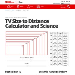 TV Size to Distance Calculator and Science