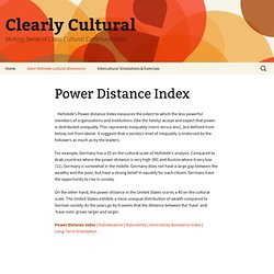 Power Distance Index