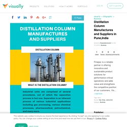 Distillation Column Manufactures and Suppliers in Pune,India