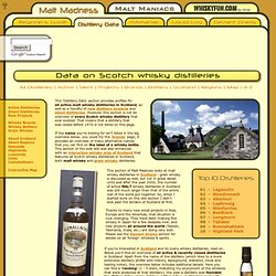 Distillery Data - all Scotch malt whisky distilleries (in Scotland)