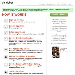 Distribber