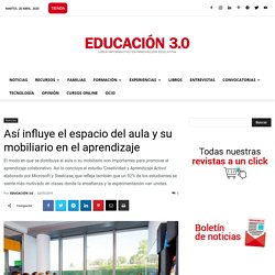 Mobiliario en el aula: cómo su distribución influye en el aprendizaje