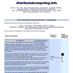 Distributed Computing - Active Projects - Cryptography