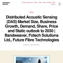 Distributed Acoustic Sensing (DAS) Market Size, Business Growth, Demand, Share, Price and Static outlook to 2030