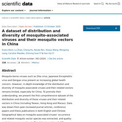 SCIENTIFIC DATA 13/10/20 A dataset of distribution and diversity of mosquito-associated viruses and their mosquito vectors in China