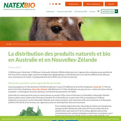 La distribution des produits naturels et bio en Australie et en Nouvelles-Zélande - Natexbio