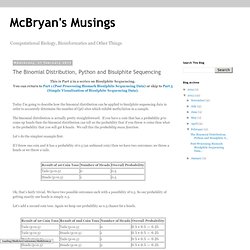 The Binomial Distribution, Python and Bisulphite Sequencing