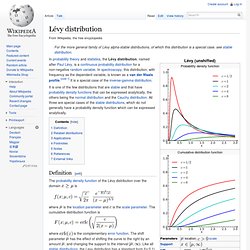 Lévy distribution