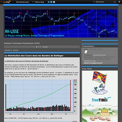 Analyse Technique Dynamique (ATD) - La Distribution des… - ATD, La… - ATD : Le Screener… - Indicateurs ATD (6) - Analyse Technique… - Le blog de hk_lisse