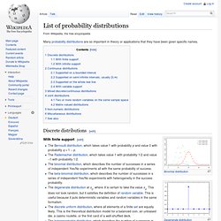 List of probability distributions