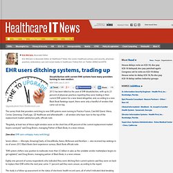 EHR users ditching systems, trading up