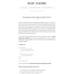 Ruby Fleebie » Diving into ruby object model : Part 1