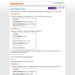 Divisibility Tests