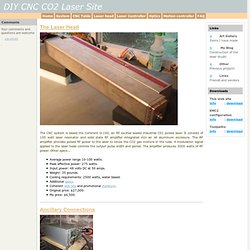 DIY CNC CO2 Laser Site