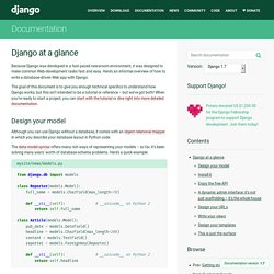 Django at a glance