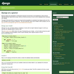 Django at a glance