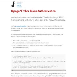 Django/Ember Token Authentication