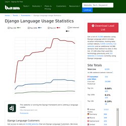 Django Language Usage Statistics