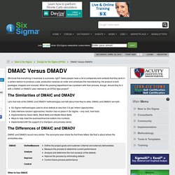 DMAIC Versus DMADV