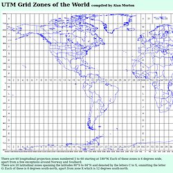 DMAP: UTM Grid Zones of the World