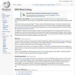 DNS Black Listing